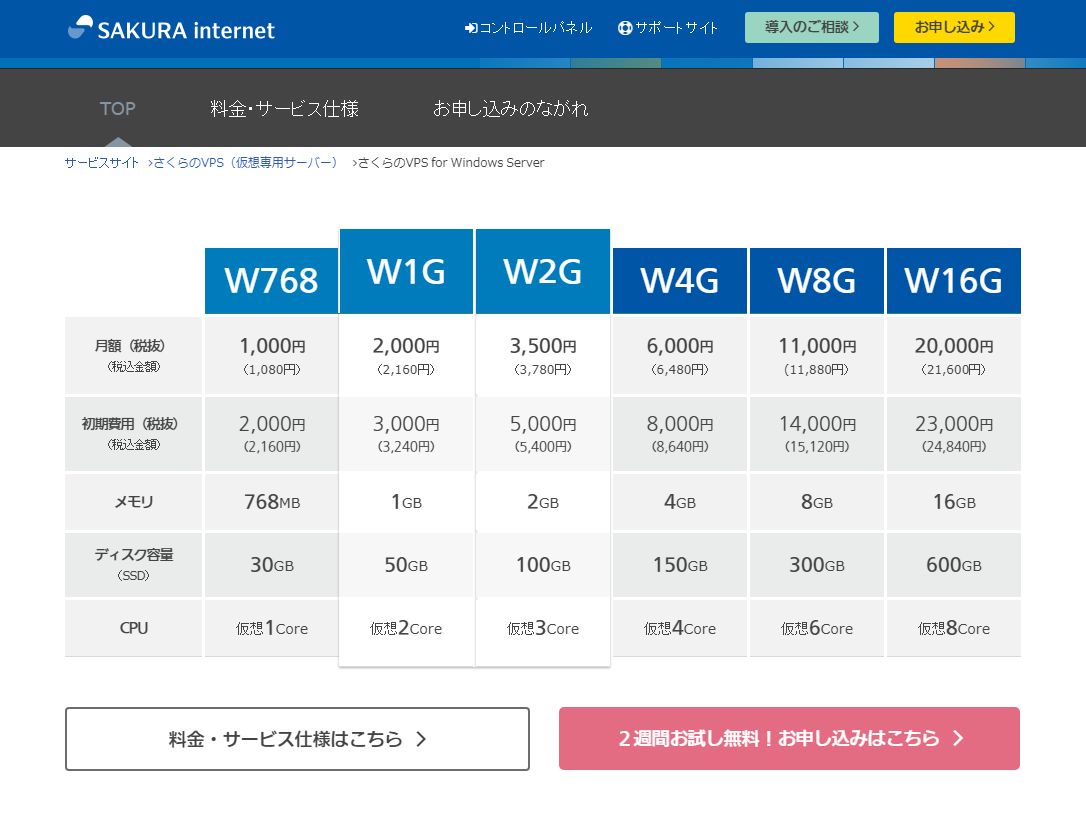 BTCFXの自動売買BOTを24時間動かすためのWindowsVPSの環境作り | 文系でもわかる！BitcoinのBOT自動売買トレードの始め方